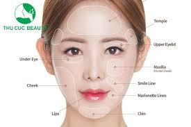 Cấy mỡ tự thân