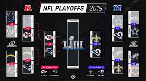 Depois de quatro meses extremamente intensos de temporada regular da national football league, chegamos ao fim da temporada 2019. Nfl Playoff Schedule Dates Times Tv Channels For Every 2019 Postseason Game Sporting News
