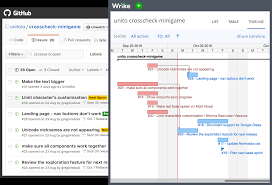 Wrike Integration With Github