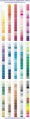 Coats Thread Color Chart Bahangit Co