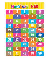 50 Number Chart Colorful K5 Worksheets Number Chart Numbers For Kids Charts For Kids