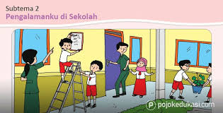 Tema 8 kelas 2 halaman 71. Kunci Jawaban Tema 5 Kelas 2 Subtema 2 Kurikulum Kunci Berkelas
