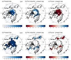 Do you play 8 ball pool, if yes then you definitely like avatar in 8 ball pool. Gmd The Polar Amplification Model Intercomparison Project Pamip Contribution To Cmip6 Investigating The Causes And Consequences Of Polar Amplification