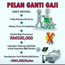 25 Tahun 55 Tahun Sudah 20 Tahun Bekerja Dengan Company Tidak Diduga Kena Life Insurance Marketing Insurance Marketing Insurance