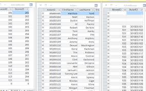 You can also combine join types if required (example below). Inner Join For 3 Tables Database Administrators Stack Exchange