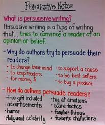 Following My Heart To First Grade January 2012 Persuasive Writing Persuasive Writing Anchor Persuasive Writing Anchor Chart