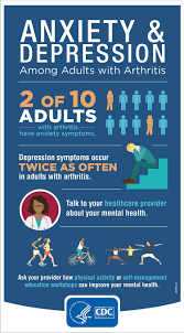 Maybe you would like to learn more about one of these? World Arthritis Day 2018 Increasing Awareness Parks And Recreation Style Open Space National Recreation And Park Association