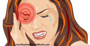 Headache Behind Or Above The Right Eye Causes And Treatments