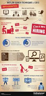 10 Best Job Search Strategies For 2017 Job Search Job Seeking Job Search Tips