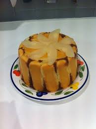 Epingle Sur Desserts