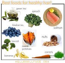 Per a study printed in the journal of steroid biochemistry and molecular biology, vitamin d may also help stimulate hair follicles that have become dormant. Account Suspended Foods For Healthy Skin Healthy Hair Food Healthy