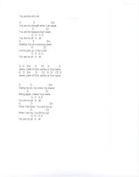 Pin On Guitar Worship Songs