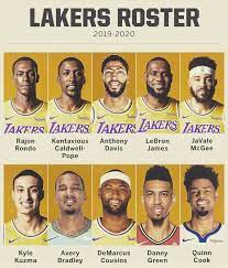 Current nba conference and division: Nba Lakers Team 2019 Online