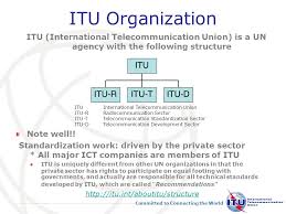 We did not find results for: On The Session Of The Council Of The International Telecommunication Union Permanent Mission Of The Republic Of Belarus To The Un Office And Other International Organizations In Geneva