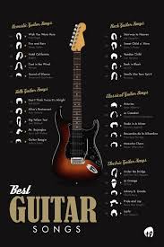 Professional guitarist and much more starter musicians need to hop from various stores to scrutinize each piece to shortlist the fairest of them all. The 50 Best Guitar Songs Ever From Different Eras Genres