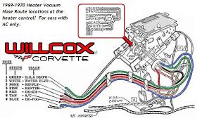 Am i missing the actual wiring diagram in the steering column file? 20 Vette Work Ideas Vette Corvette C3 Corvette