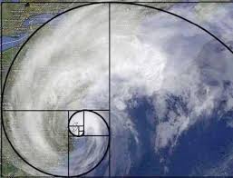 Résultat de recherche d'images pour "fibonacci ouragan"