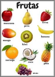Poster Con 10 Fotos De Frutas Y Sus Nombres Fruits And Vegetables Pictures Vegetable Pictures Fruit