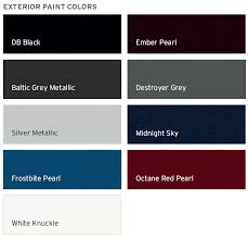 Image result for Sierra Bronze 2001 Durango