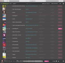 adriana in top 100 beatport trance charts electro charts