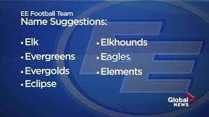 The former edmonton offensive lineman had a heavy heart as he looked through a. Edmonton Football Team Calls On Fans To Vote On 7 Possible Names Edmonton Globalnews Ca
