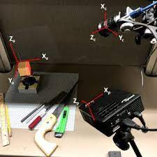 I think that when a film has rough cut filming it's picture is rougher and almost jagged compaired to fine cut filming. Two Stages Of Carving Rough Cutting And Fine Carving Download Scientific Diagram