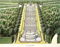 La Cascade Une Autre Fontaine Sompteuse Du Chateau De Marly Amenagement Jardin Jardin Francais Jardins