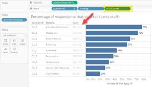 How To Visualize Check All That Apply Questions Using Tableau This Or That Questions How To Apply Data Visualization