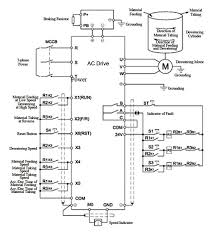 ◆it is forbidden to short circuit or ground the inverter output terminal, otherwise the. Circuit Diagram Of Ac Drive Home Wiring Diagram