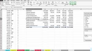 Learn How To Use The Microsoft Excel 2013 Pivot Tables Part 1 By Dennis Taylor For The Cpe Coalition Sponsored By Excel And Ac Pivot Table Excel Dennis Taylor