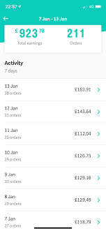 That's $100 after uber fees but before gas and other expenses. Fuck Me Now I Have To Try 1k Week Deliveroos