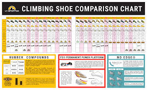 32 Rational Shoe Brand Size Comparison Chart