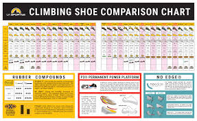 32 rational shoe brand size comparison chart