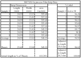 Prevacid For Infants With Reflux