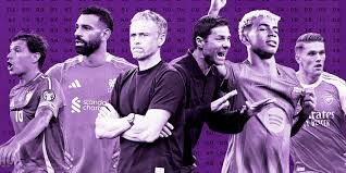 Champions League Predictions 2025-26: The Opta Supercomputer Projections
