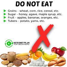 To Start A Keto Diet You Will Want To Plan Ahead That Means Having A Viable Diet Plan Ready And Waiting What Kito Diet Keto Diet For Beginners Keto Recipes