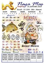 Syair Arjuna Hk 18 Desember 2020