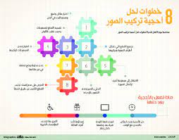 8 خطوات لحل أحجية تركيب الصور صحيفة مكة انفوجرافيك منوعات infographic bullet journal pics