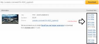 Cara Download Video Youtube Tanpa Software Apapun It Jurnal Com