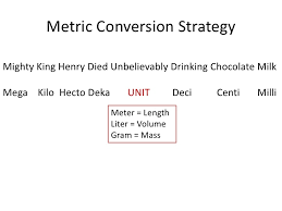 4a converting measurements metric and customary