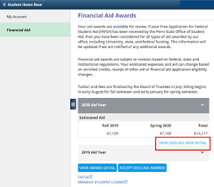 How To View Your Award Summary And Estimated Financial Aid Budget | Penn  State Office Of Student Aid