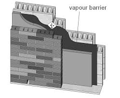 Installing the vapour and air barrier. Vapour Barrier Designing Buildings Wiki