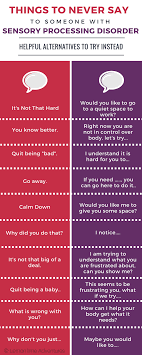 Talking with a friend can be another way to discover and understand your anxious feelings. How To Help Others With Anxiety Arxiusarquitectura