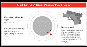 8 Tricks That Instantly Increased My Handgun Accuracy By 237