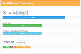 Beautiful 34 Sample Chart Js Progress Bar Thebuckwheater Com