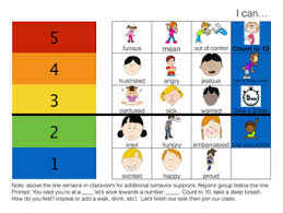 behavior management emotions check in chart