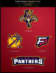 Florida Panthers Logos Florida Panthers Hockey Logos Panthers