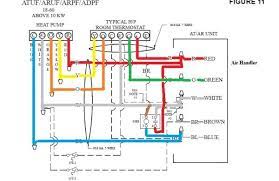 5 wire thermostat diagram whats new. Diagram Wi Fi Thermostat 5 Wire Wiring Diagram Full Version Hd Quality Wiring Diagram Controlsdiagram Italiaresidence It