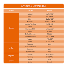 New listingdual color led ceiling light recessed panel downlight spot lamp round/square 28. 4 Inch 5000k 4packs Slim Panel Pot Light Jullison Led Llc