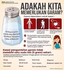 Bermusyawarah untuk mendapatkan hasil yang mufakat dalam setiap pengambilan keputusan, kita tidak boleh memaksakan. Kurangkan Masin Dengan Mengurangkan Pengambilan Garam Atau Makanan Yg Mengandungi Garam Yg Tinggi Health Food Salt